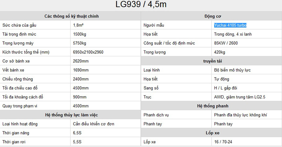 Máy xúc lật nhỏ LuGong LG939